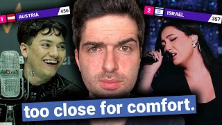 Eurovision Needs to Change