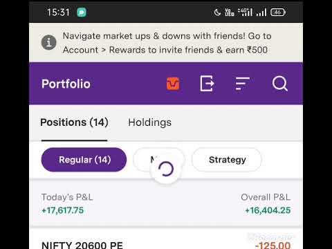 Daily profit without loss strategy..  13 Dec 2023..