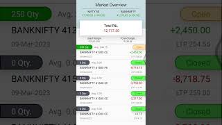 option buying ll live option trading ll live intraday Trading #shorts #intraday #trading