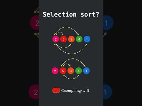 Selection sort swift #selectionsort