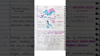 CH-8 Circulatory System ICSE Class 10 handwritten notes #icseclass10 #humancirculatorysystem #notes