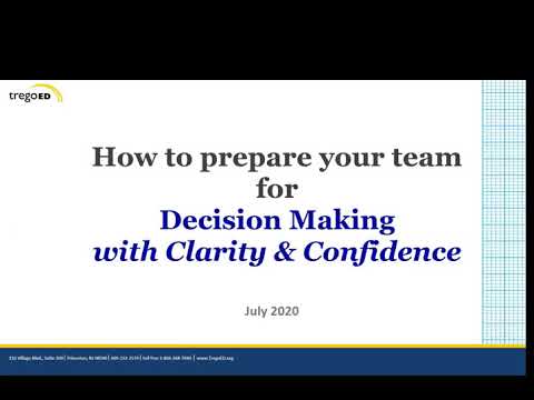 Decision Making with Confidence and Clarity with Dr  Vic Shandor