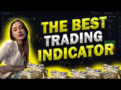 Earn $1752 With This Indicators In Only 10 Minutes - Binary Option Trading Strategy