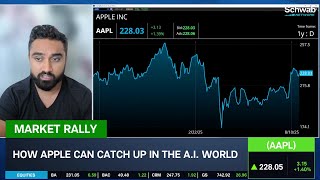 Sripada: AAPL Lags in A.I. Software, OpenAI Perfect Candidate for Buildout
