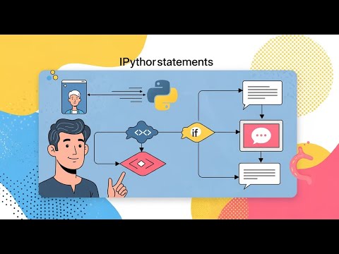Học lập trình Python. Bài 5: Phép so sánh và câu lệnh điều kiện