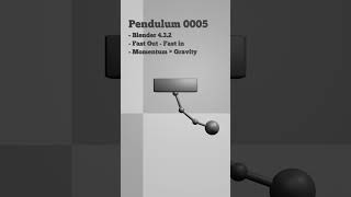 Pendulum Animation 5 #animation #animationbasics #blender