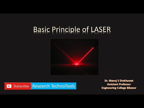 Basic Principle of Laser