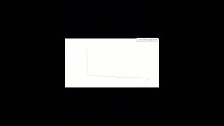 Mastering Project Planning: Essential Scheduling and Tracking Factors Explained Part 5