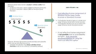 Microsoft Windows Server Optimization for on premise clusters on ServiceNow SAM Pro
