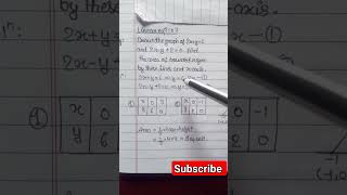 equation #ytshorts #shorts #viral #trending #trendingshorts #basicmathtrick #basicmaths #best