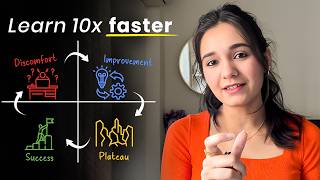 Meta Learning Method to Learn Anything 10x Fast | Drishti Sharma