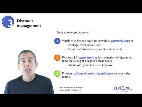 3 Minute Product Manager: Discount Management