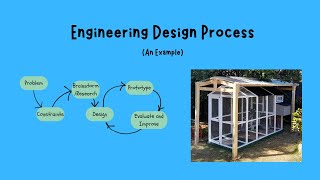 Engineering Design Process Example