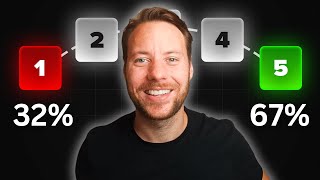 I Helped an 8 Figure Business Double Their Email Opens with One Line