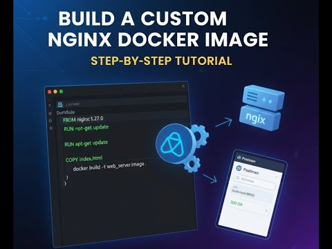 Build a Custom Nginx Web Server Docker Image: Step-by-Step Tutorial
