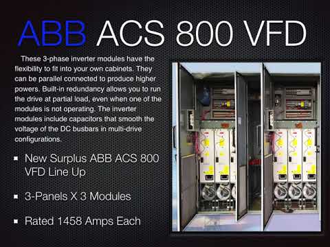 GlobalTech Control Panels Powerpoint