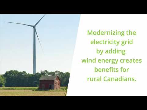 Wind Energy Empowers Canadians