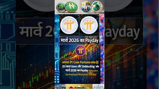 Pi Coin Payday: March 2026! 💸 25 Lakh Users Unblocked ✅