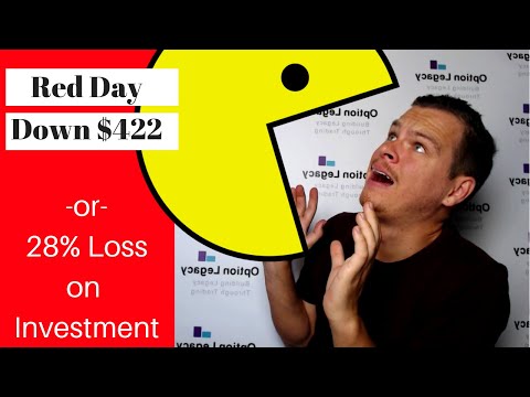 🔴Red Day🔴 ($422) or 28% loss on Investment