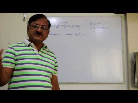 Slope Deflection Method- Lecture 6 by Dr. S. N. Tande