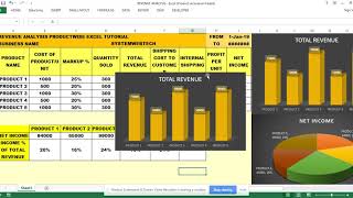 REVENUE ANALYSIS EXCEL HINDI TUTORIAL| SystemWebTech Online