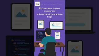 Build Once Run Anywhere  Cross Platform App Development#coding#codingbytes#appdevelopment#Flutter