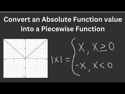 How to write Absolute Value functions as Piecewise functions