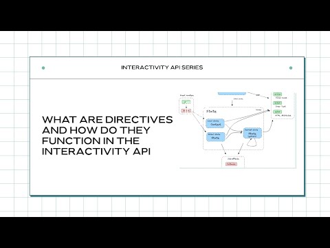 Exploring the Interactivity API in WordPress Part 2