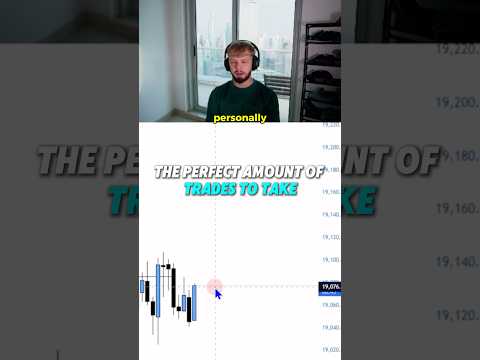 #daytrading #learndaytrading #tradingstrategy #tradingfutures