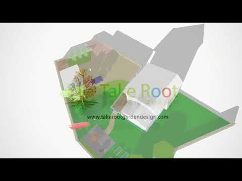3D Model animation