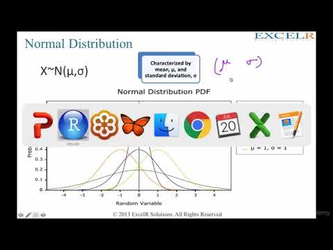 021-normal-distributionpart-2-standarad-normal-distribution.mp4