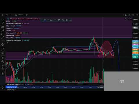 cropto live