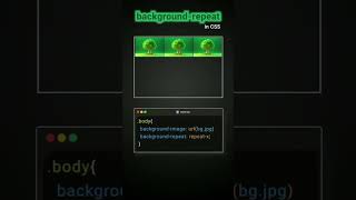The Secret to Perfect Backgrounds in CSS | Frontend Basics #BackgroundRepeat #WebDesign #LearnCSS