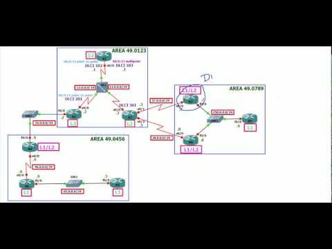 IS-IS Mock Lab - Task 10 Solution