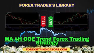 MA 4H QQE Trend Forex Trading Strategy