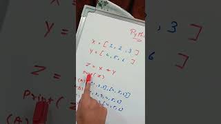 🔥 Python Quiz Day-12 : Can You Guess The Output? | List Operator Trick Explained! 🧠🐍#python