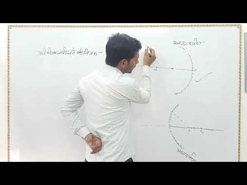 IB Physics Optics Class-3