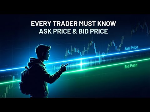 Understanding Ask and Bid Price in Simple Terms