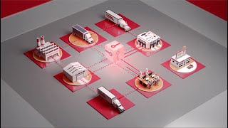 RyderShare – The Power of Supply Chain Visibility & Collaboration