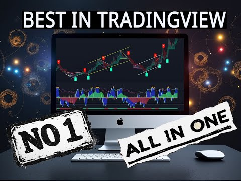 Trading Indicator Pro | Best TradingView Indicator #tradingview  #tradingindicators