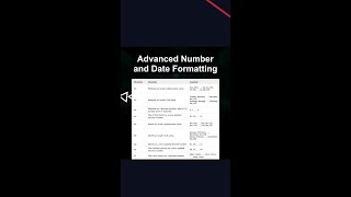 Advanced Number and Date Formatting #ai #artificialintelligence #machinelearning #aiagent Advanced