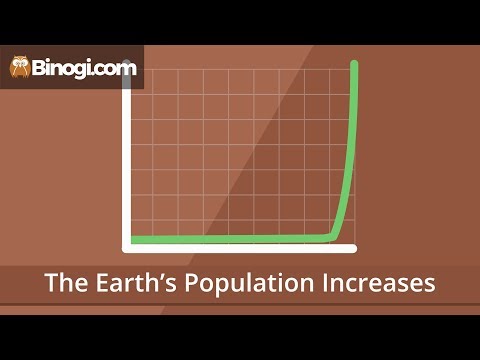 The Earth's Population (Geography)