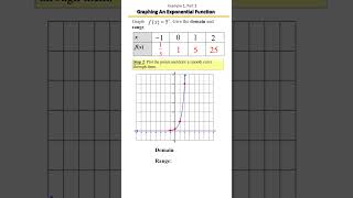 How to Graph Exponential Functions | Growth & Decay Made Easy! Example 1, Part 2 📈📉