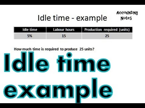 Idle time example - How to calculate time required for production