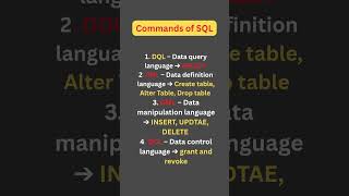 CRUD in SQL Explained in 60 Seconds | SQL Basics  #SQLShorts #LearnSQL #SQLBasics #DBMSShorts