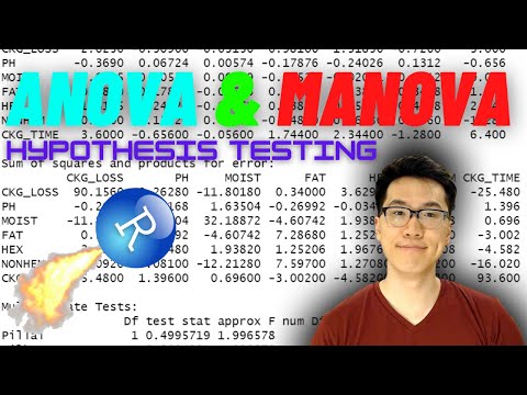 ANOVA and MANOVA Analysis in R
