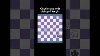 Checkmate with bishop & knight | Dani Luni #chessanalysis #chess #chessgames