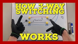 How 3-way switching works - How three way switching works - The Electrical Guide