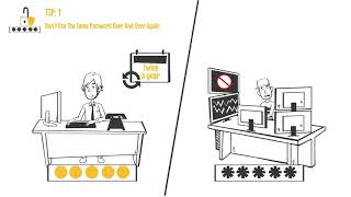 Short introduction into password security