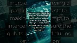 The Observer Effect Protect Quantum Encryption Keys